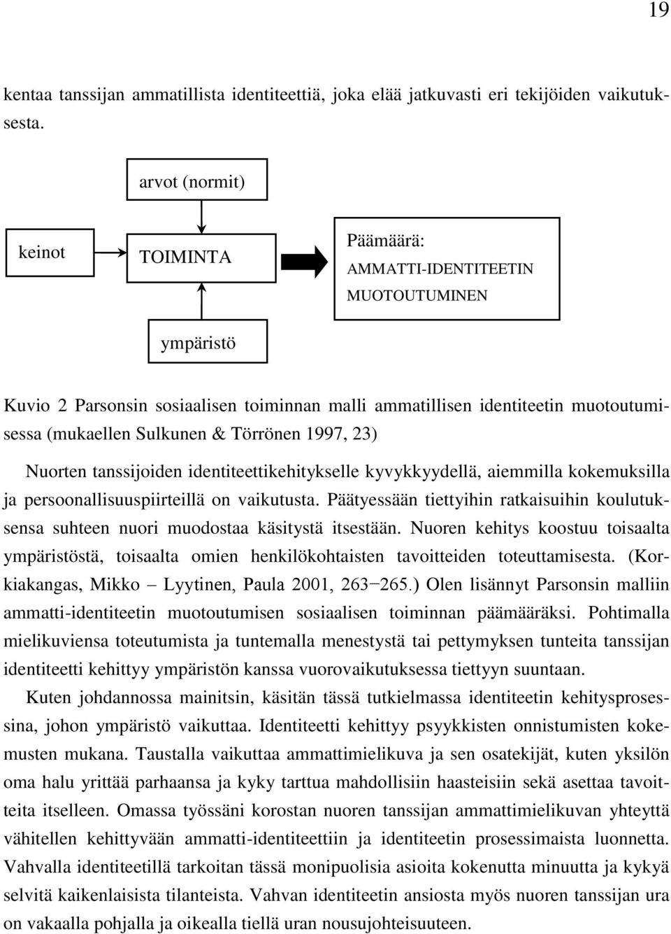 Törrönen 1997, 23) Nuorten tanssijoiden identiteettikehitykselle kyvykkyydellä, aiemmilla kokemuksilla ja persoonallisuuspiirteillä on vaikutusta.