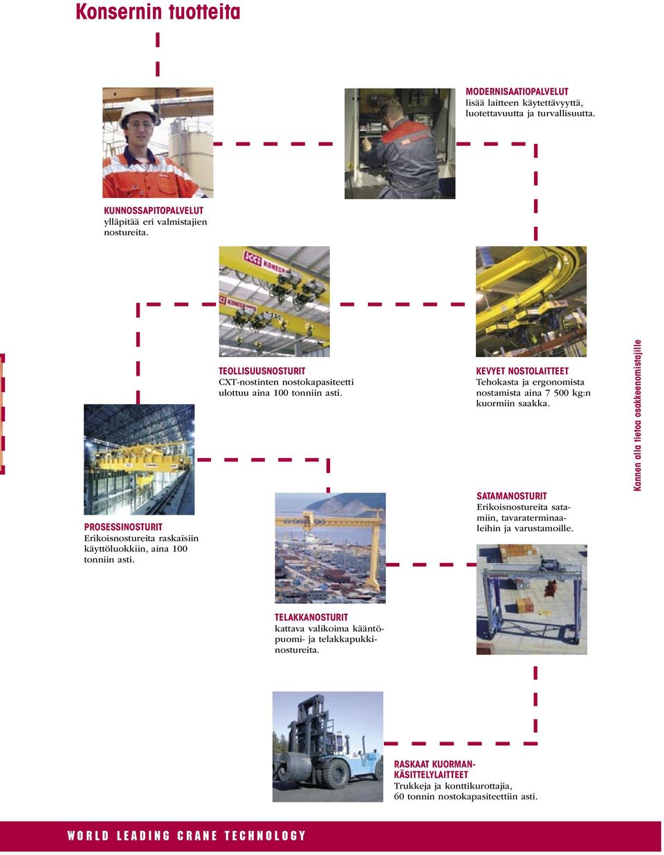 KEVYET NOSTOLAITTEET Tehokasta ja ergonomista nostamista aina 7 500 kg:n kuormiin saakka. SATAMANOSTURIT Erikoisnostureita satamiin, tavaraterminaaleihin ja varustamoille.