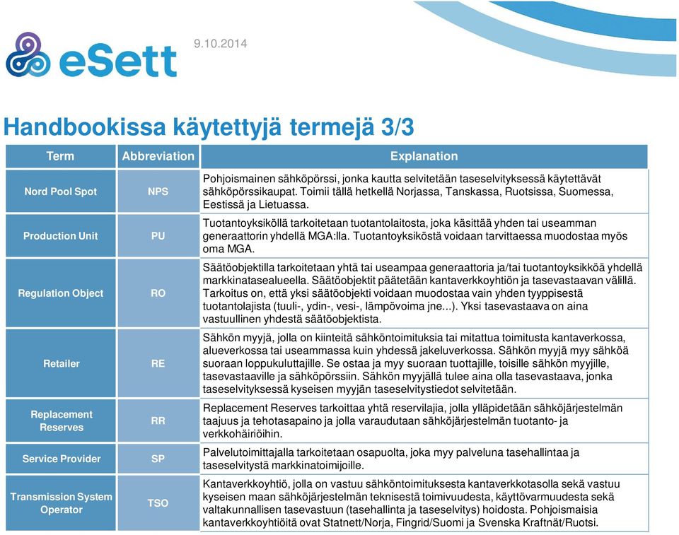 Toimii tällä hetkellä Norjassa, Tanskassa, Ruotsissa, Suomessa, Eestissä ja Lietuassa. Tuotantoyksiköllä tarkoitetaan tuotantolaitosta, joka käsittää yhden tai useamman generaattorin yhdellä MGA:lla.