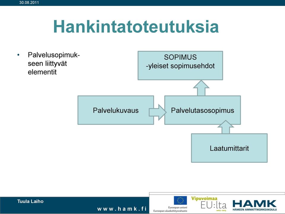 elementit SOPIMUS -yleiset