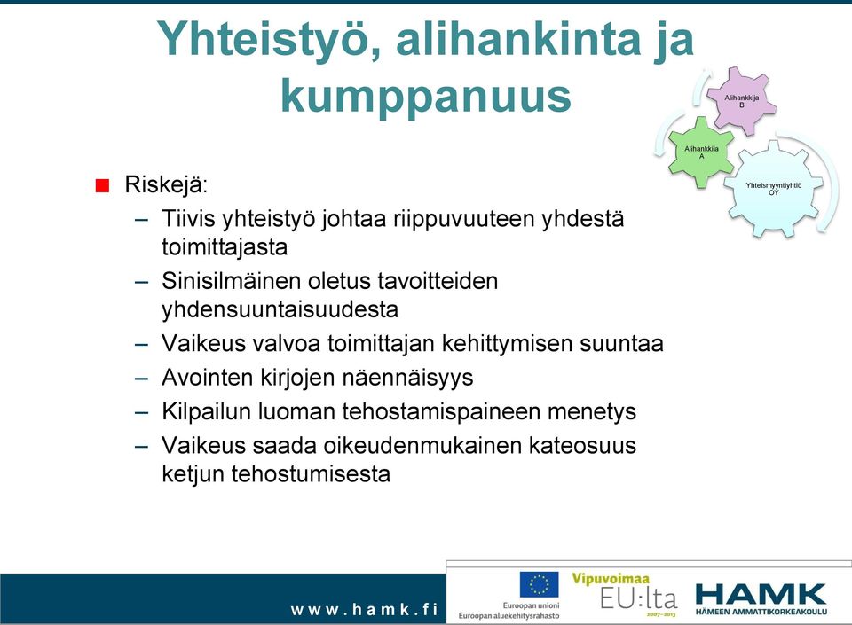 valvoa toimittajan kehittymisen suuntaa Avointen kirjojen näennäisyys Kilpailun luoman