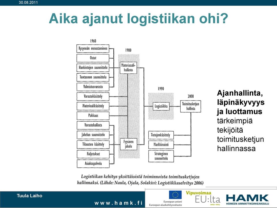 ja luottamus tärkeimpiä