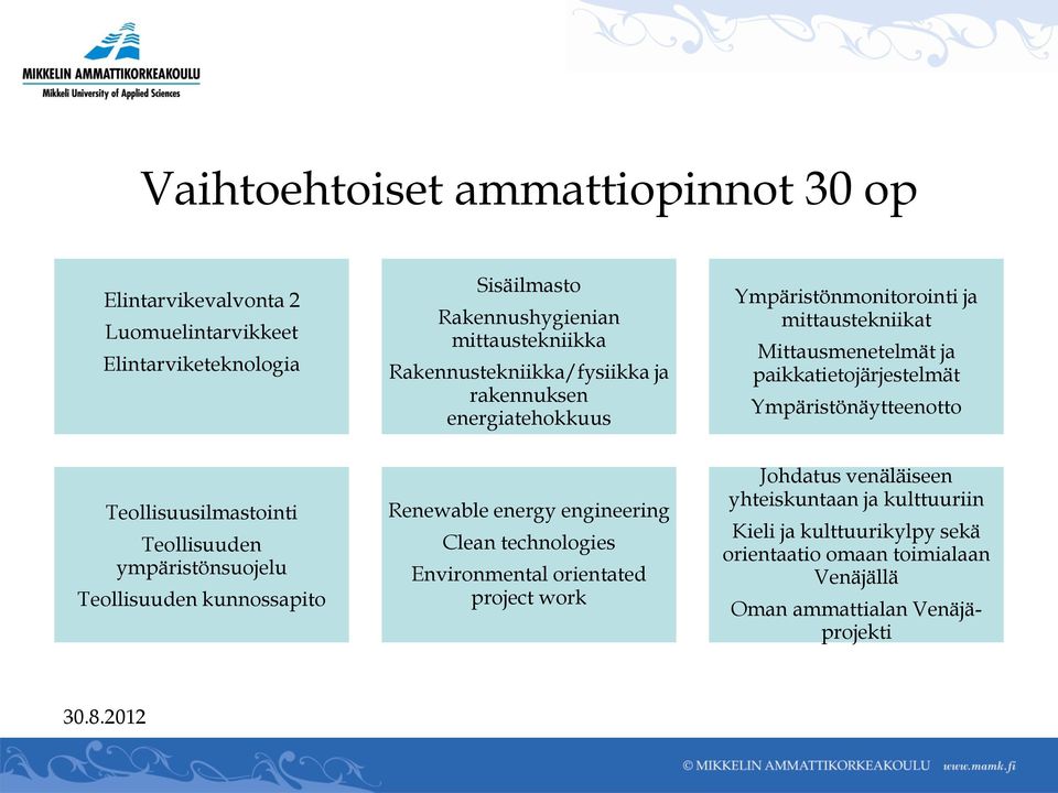 Ympäristönäytteenotto Teollisuusilmastointi Teollisuuden ympäristönsuojelu Teollisuuden kunnossapito Renewable energy engineering Clean technologies