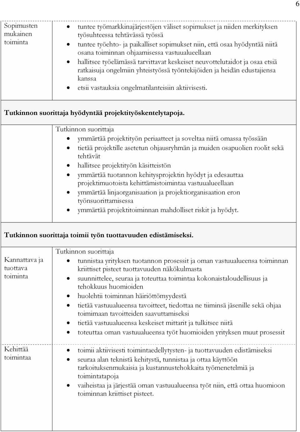 edustajiensa kanssa etsii vastauksia ongelmatilanteisiin aktiivisesti. hyödyntää projektityöskentelytapoja.