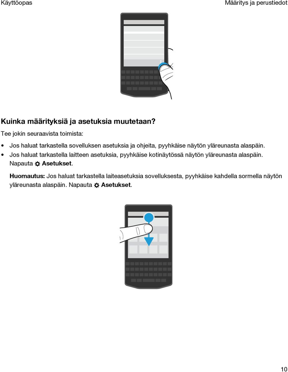 yläreunasta alaspäin.