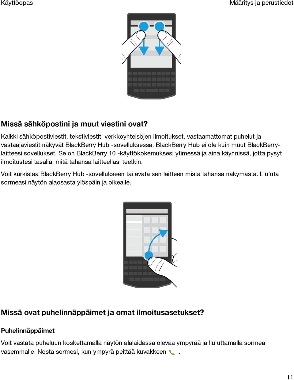 BlackBerry Hub ei ole kuin muut BlackBerrylaitteesi sovellukset.