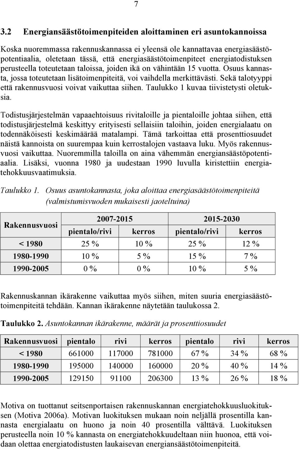 Sekä talotyyppi että rakennusvuosi voivat vaikuttaa siihen. Taulukko 1 kuvaa tiivistetysti oletuksia.