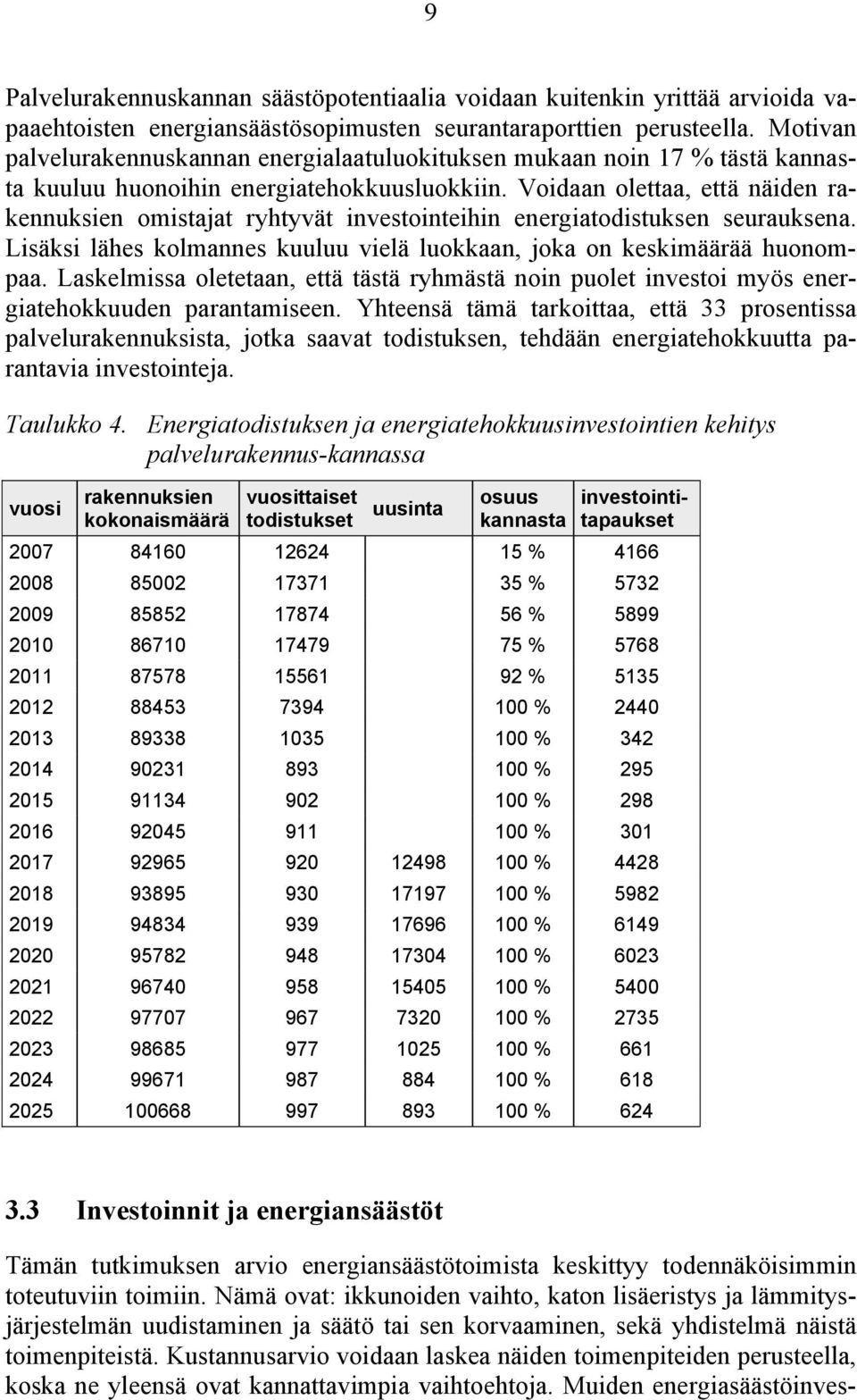 Voidaan olettaa, että näiden rakennuksien omistajat ryhtyvät investointeihin energiatodistuksen seurauksena. Lisäksi lähes kolmannes kuuluu vielä luokkaan, joka on keskimäärää huonompaa.