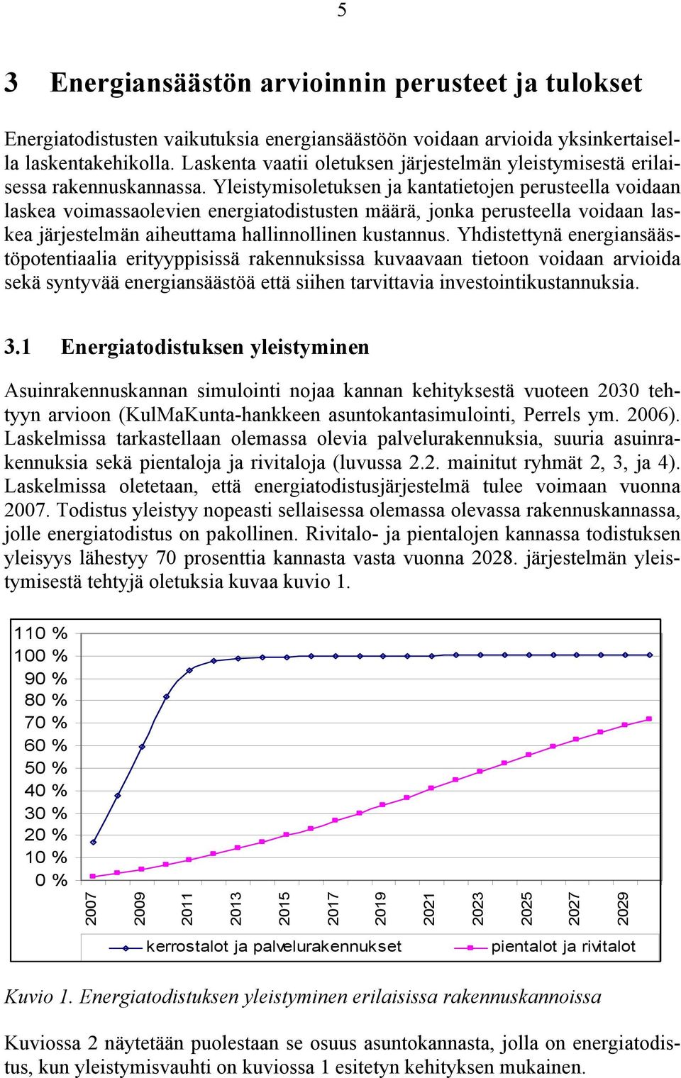 Yleistymisoletuksen ja kantatietojen perusteella voidaan laskea voimassaolevien energiatodistusten määrä, jonka perusteella voidaan laskea järjestelmän aiheuttama hallinnollinen kustannus.