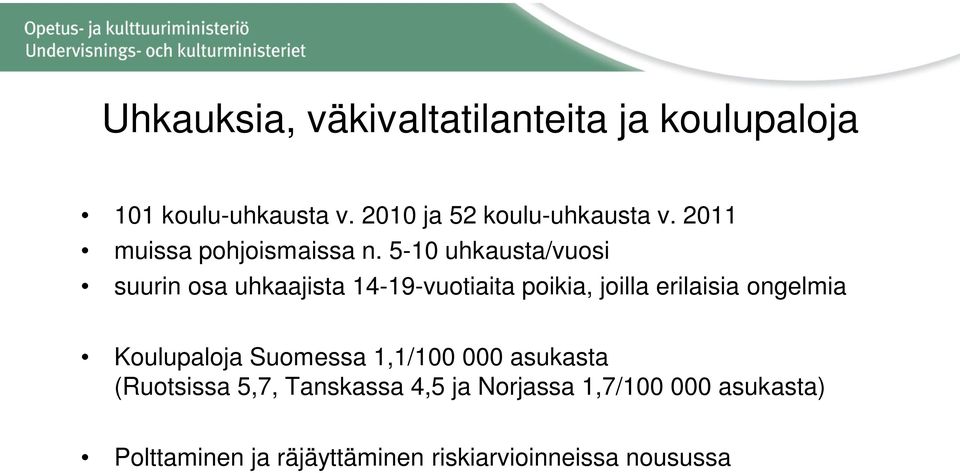 5-10 uhkausta/vuosi suurin osa uhkaajista 14-19-vuotiaita poikia, joilla erilaisia ongelmia