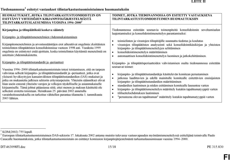 tilinpäätösmenetelmien yhdenmukaistaminen Kirjanpitomenetelmien ja arvostussääntöjen erot aiheuttivat ongelmia yksittäisten toimielinten tilinpäätösten konsolidoinnissa vuoteen 1998 asti.