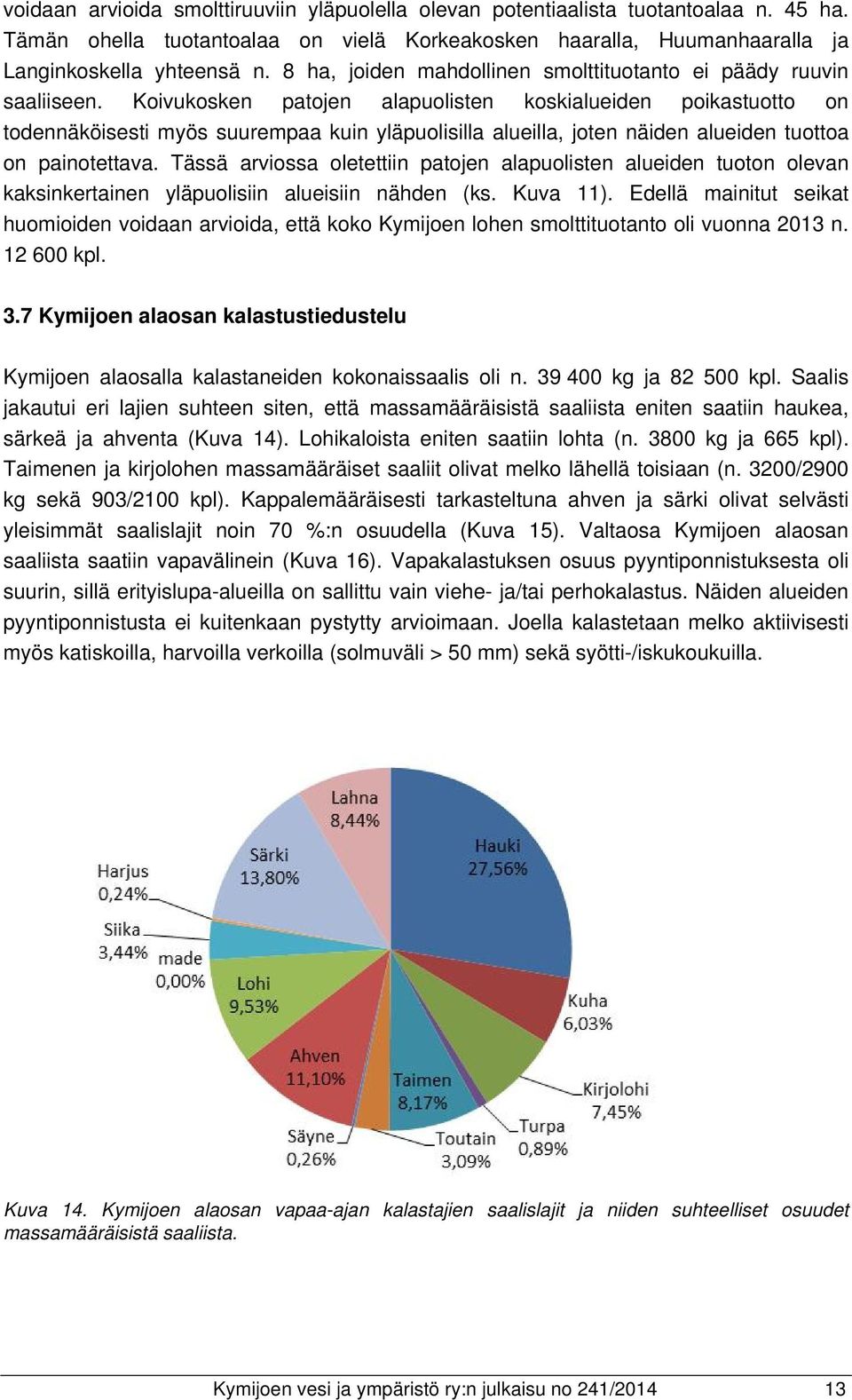 Koivukosken patojen alapuolisten koskialueiden poikastuotto on todennäköisesti myös suurempaa kuin yläpuolisilla alueilla, joten näiden alueiden tuottoa on painotettava.