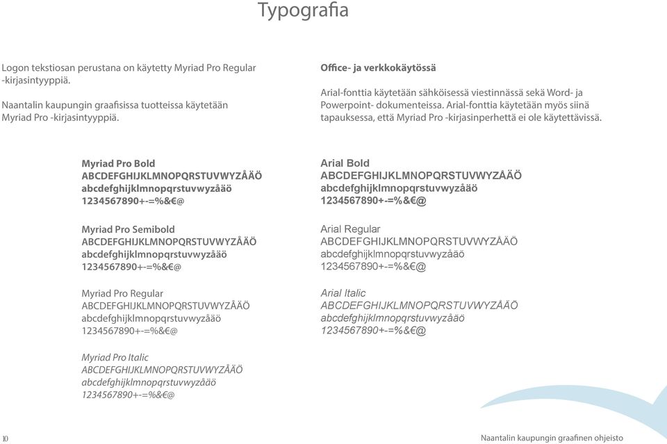 Arial-fonttia käytetään myös siinä tapauksessa, että Myriad Pro -kirjasinperhettä ei ole käytettävissä.