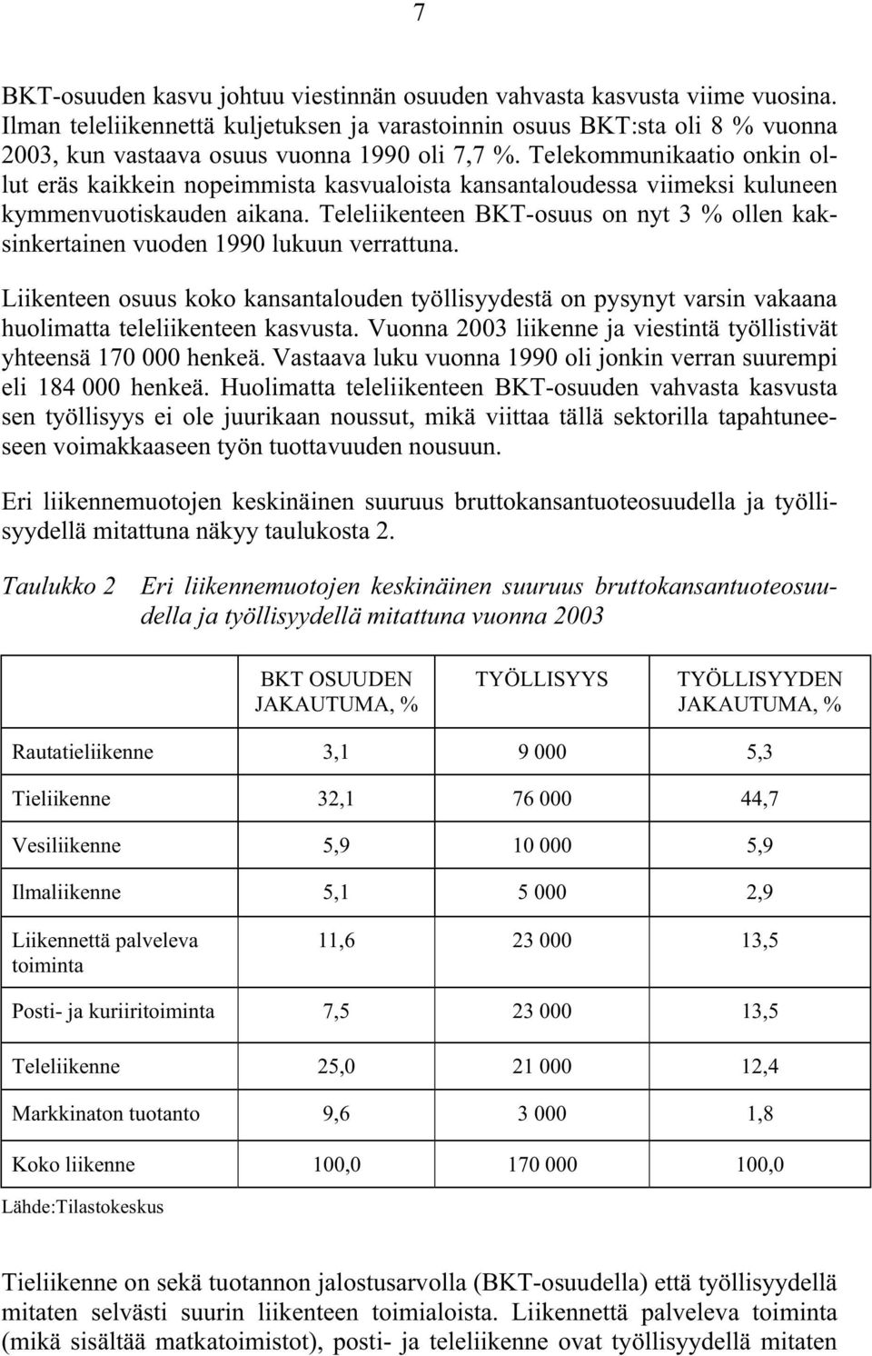 Telekommunikaatio onkin ollut eräs kaikkein nopeimmista kasvualoista kansantaloudessa viimeksi kuluneen kymmenvuotiskauden aikana.