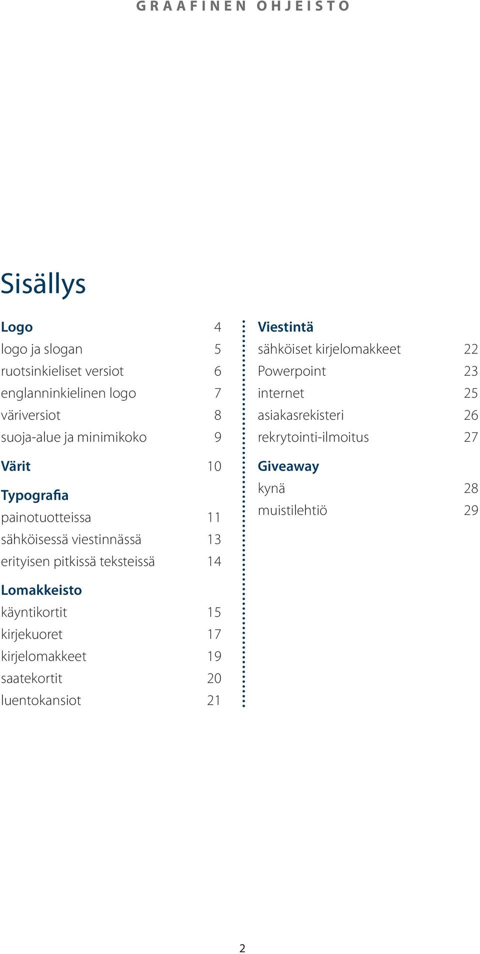 14 Viestintä sähköiset kirjelomakkeet 22 Powerpoint 23 internet 25 asiakasrekisteri 26 rekrytointi-ilmoitus 27 Giveaway kynä