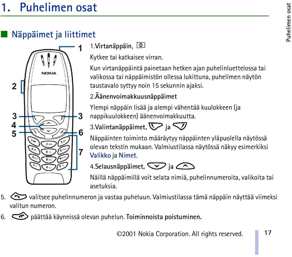 Äänenvoimakkuusnäppäimet Ylempi näppäin lisää ja alempi vähentää kuulokkeen (ja nappikuulokkeen) äänenvoimakkuutta. 3.