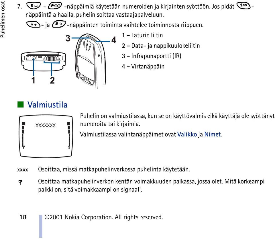 1 - Laturin liitin 2 - Data- ja nappikuulokeliitin 3 - Infrapunaportti (IR) 4 - Virtanäppäin Valmiustila Puhelin on valmiustilassa, kun se on käyttövalmis eikä käyttäjä ole