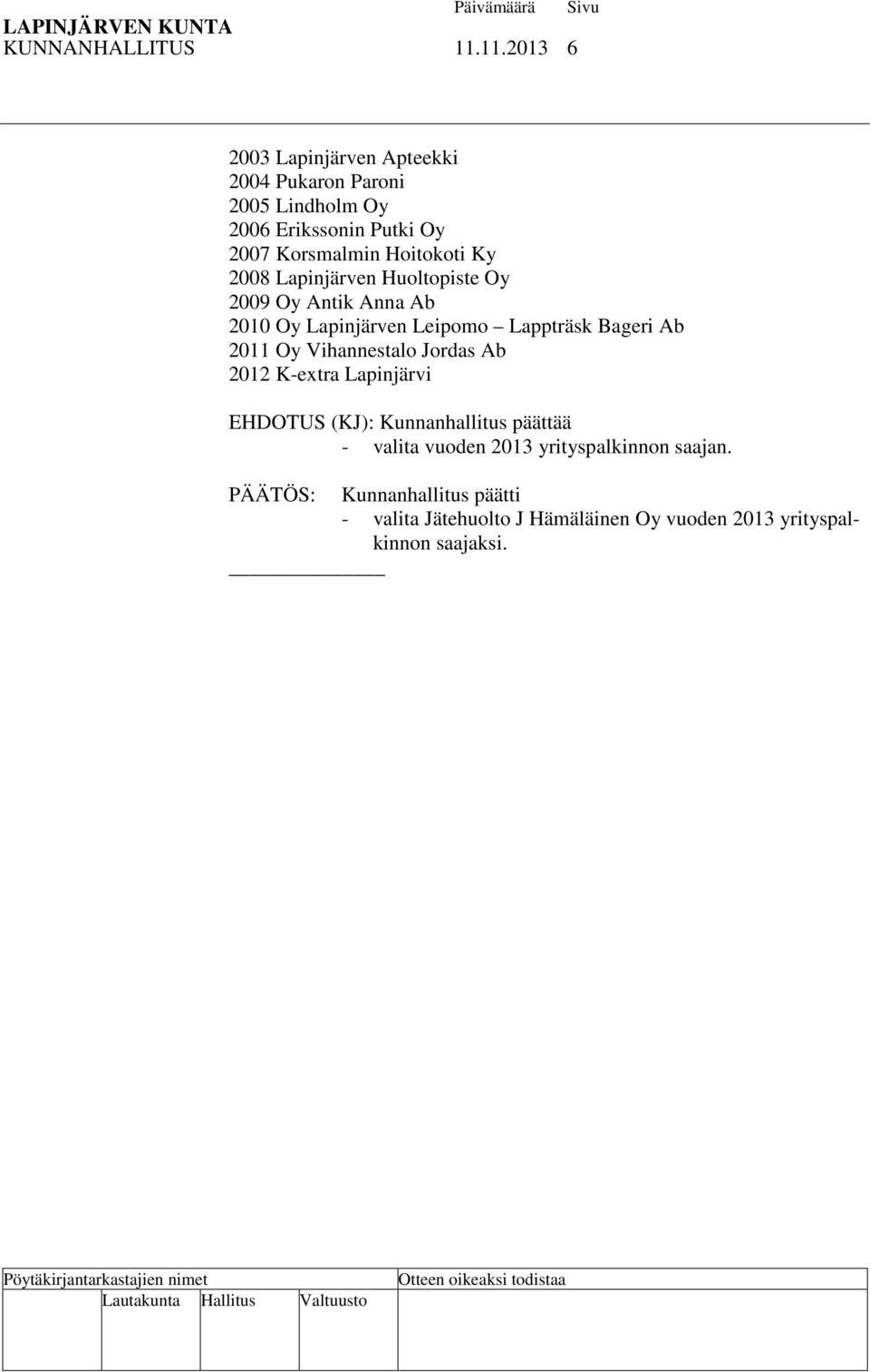 Hoitokoti Ky 2008 Lapinjärven Huoltopiste Oy 2009 Oy Antik Anna Ab 2010 Oy Lapinjärven Leipomo Lappträsk Bageri Ab 2011