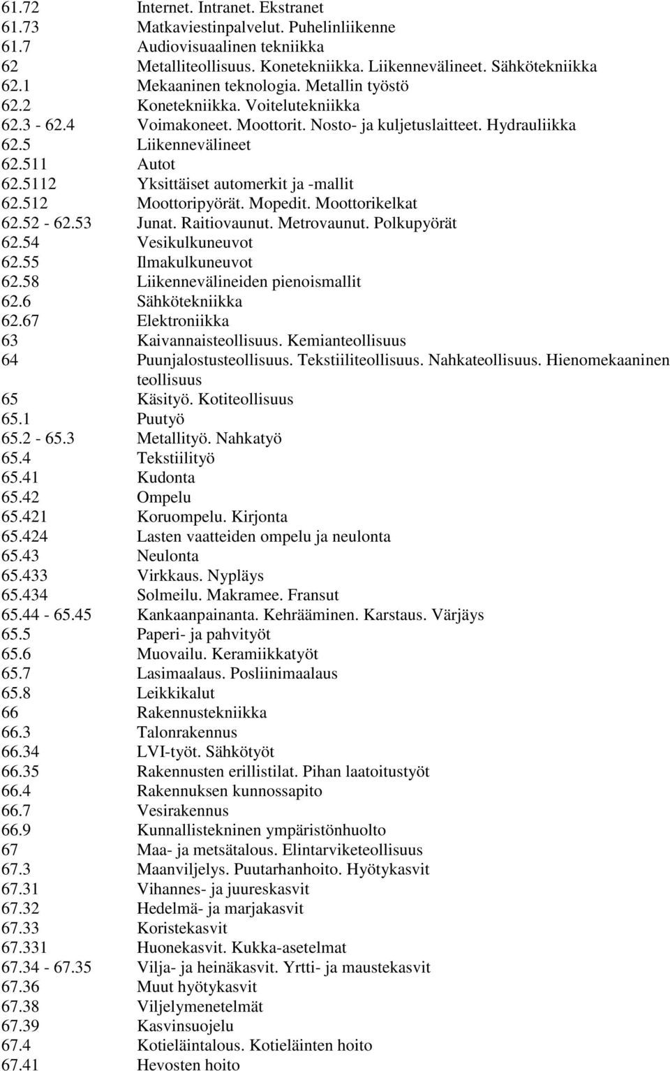 Puhelinliikenne Audiovisuaalinen tekniikka Metalliteollisuus. Konetekniikka. Liikennevälineet. Sähkötekniikka Mekaaninen teknologia. Metallin työstö Konetekniikka. Voitelutekniikka Voimakoneet.