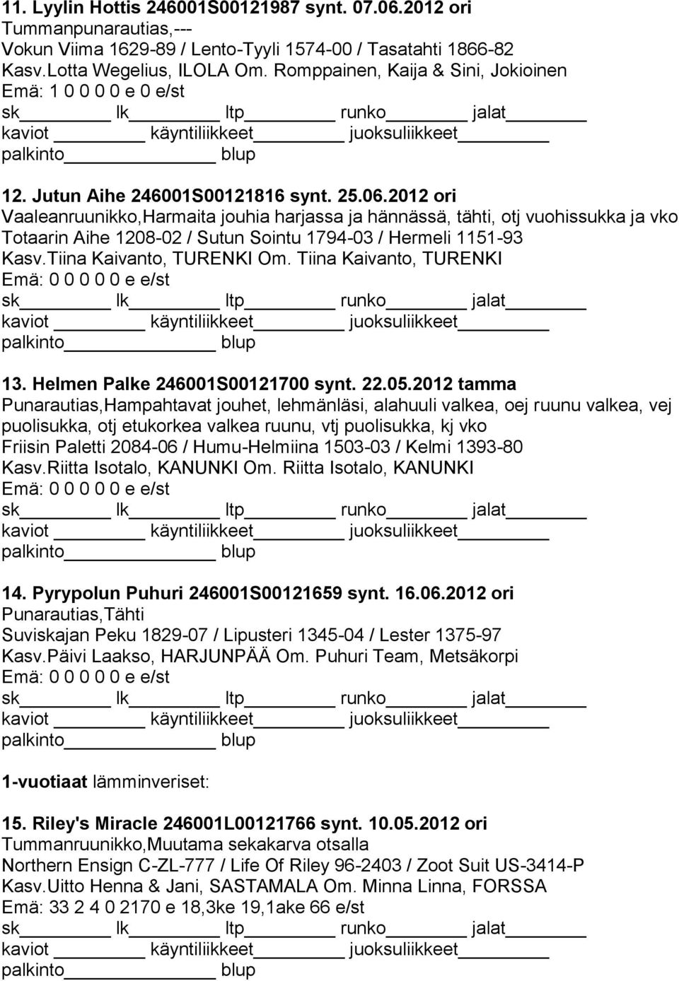 2012 ori Vaaleanruunikko,Harmaita jouhia harjassa ja hännässä, tähti, otj vuohissukka ja vko Totaarin Aihe 1208-02 / Sutun Sointu 1794-03 / Hermeli 1151-93 Kasv.Tiina Kaivanto, TURENKI Om.