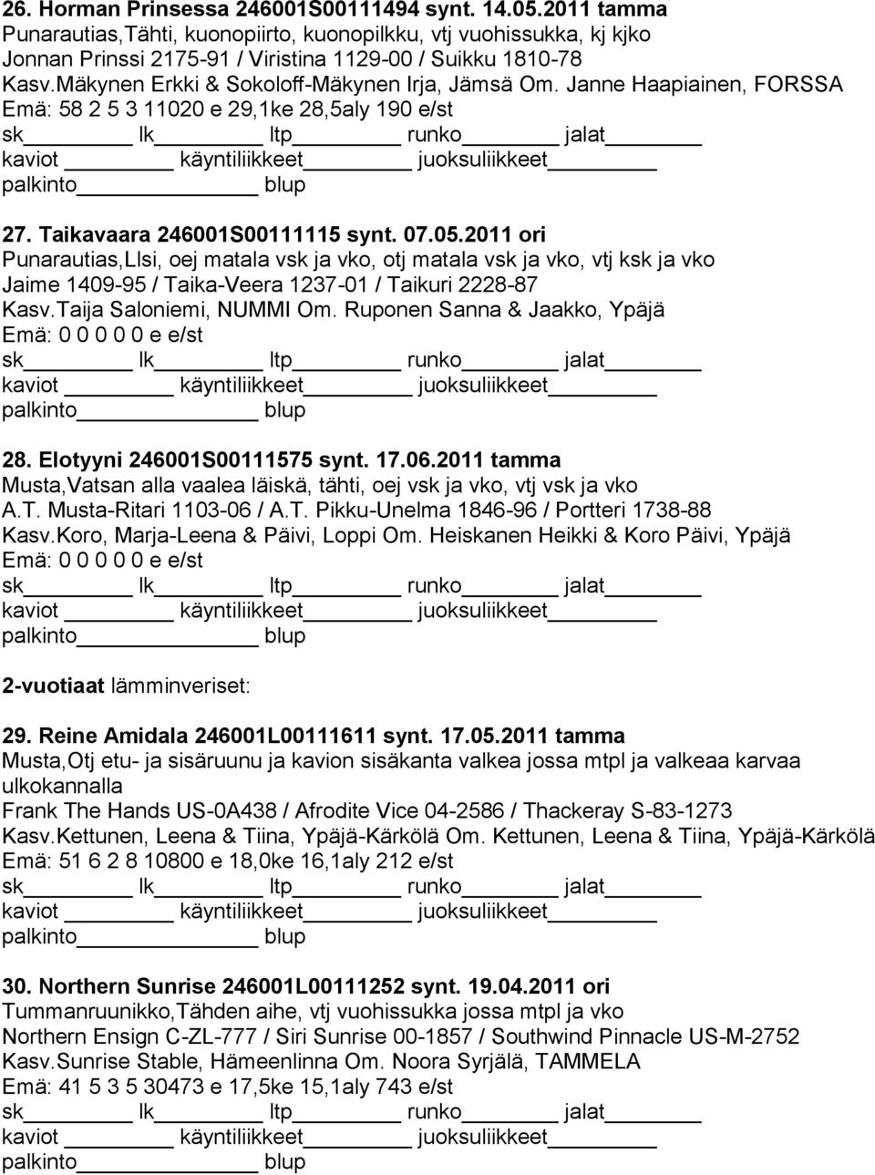 2011 ori Punarautias,Llsi, oej matala vsk ja vko, otj matala vsk ja vko, vtj ksk ja vko Jaime 1409-95 / Taika-Veera 1237-01 / Taikuri 2228-87 Kasv.Taija Saloniemi, NUMMI Om.