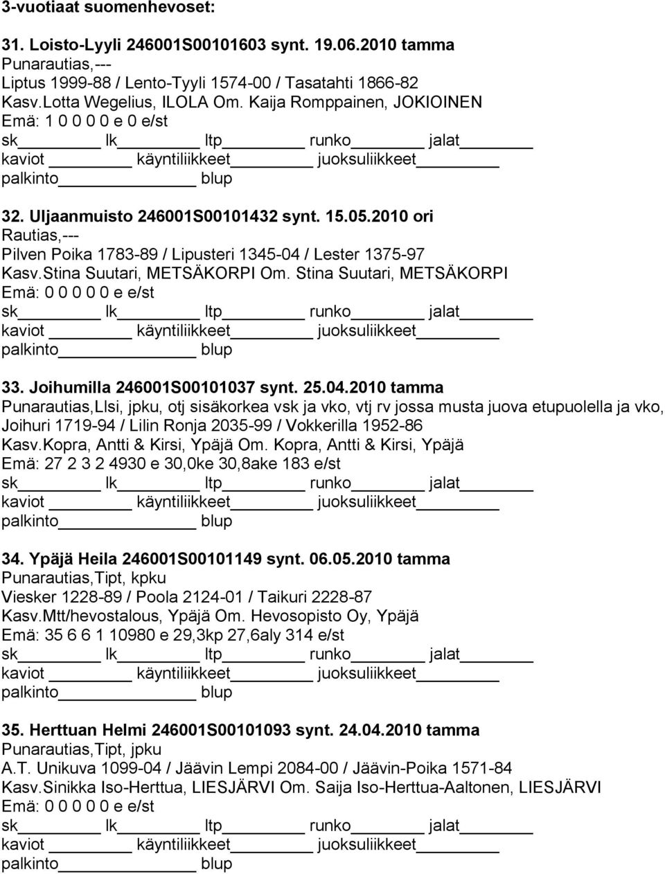 Stina Suutari, METSÄKORPI Om. Stina Suutari, METSÄKORPI 33. Joihumilla 246001S00101037 synt. 25.04.