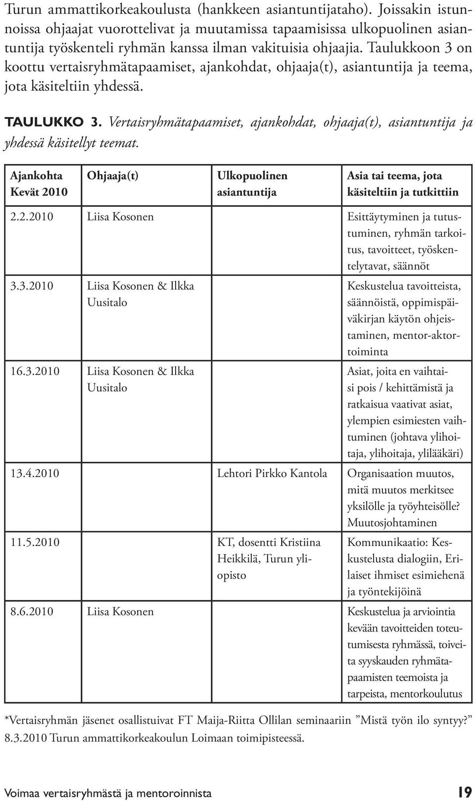 Taulukkoon 3 on koottu vertaisryhmätapaamiset, ajankohdat, ohjaaja(t), asiantuntija ja teema, jota käsiteltiin yhdessä. TAULUKKO 3.