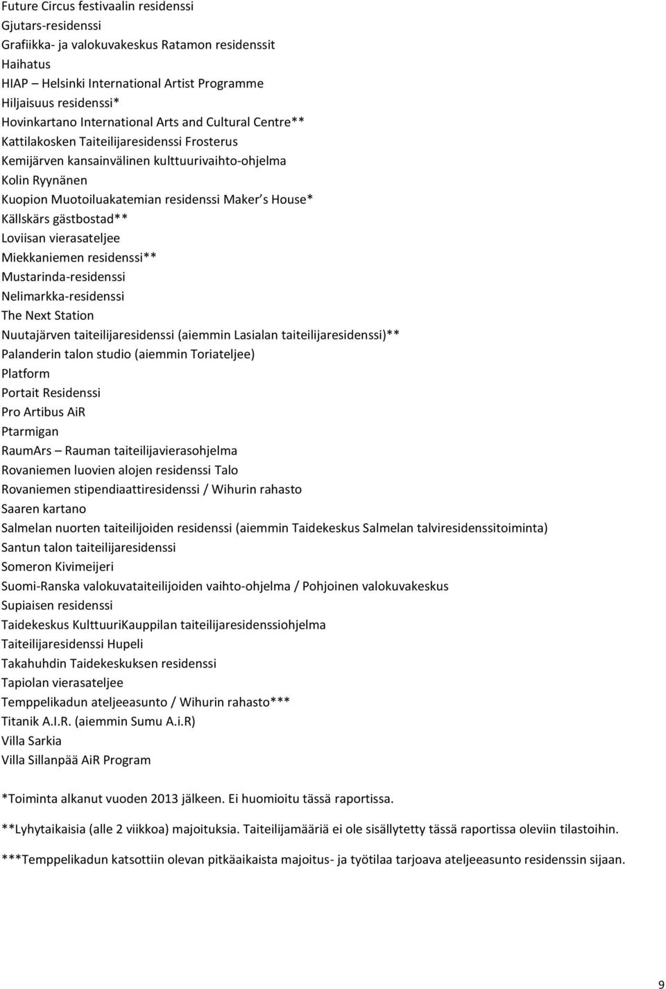 House* Källskärs gästbostad** Loviisan vierasateljee Miekkaniemen residenssi** Mustarinda-residenssi Nelimarkka-residenssi The Next Station Nuutajärven taiteilijaresidenssi (aiemmin Lasialan