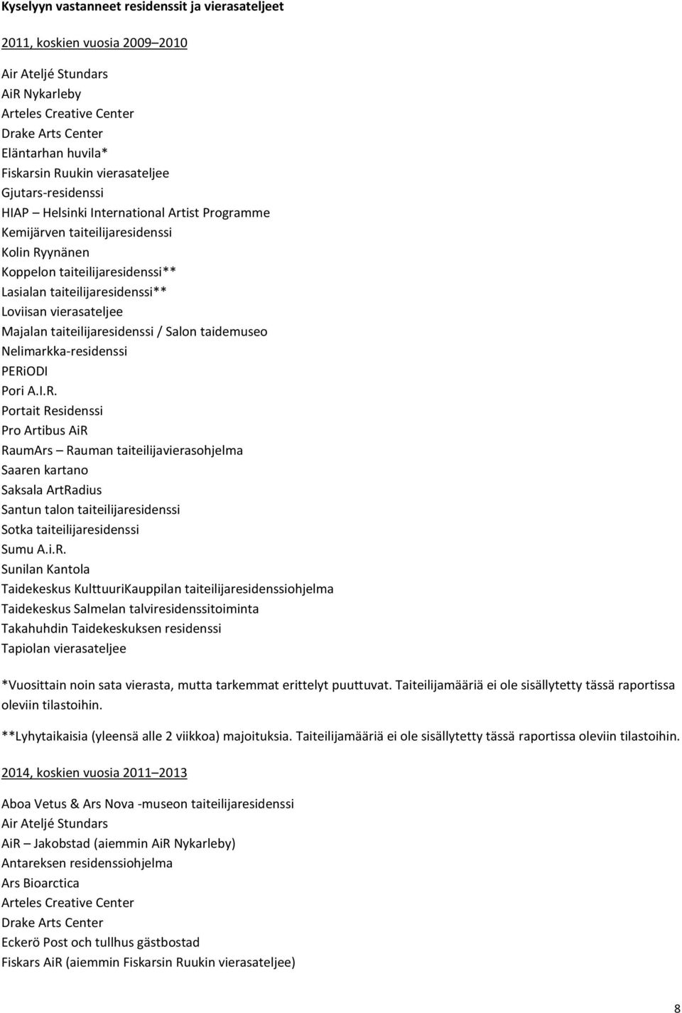 vierasateljee Majalan taiteilijaresidenssi / Salon taidemuseo Nelimarkka-residenssi PERi