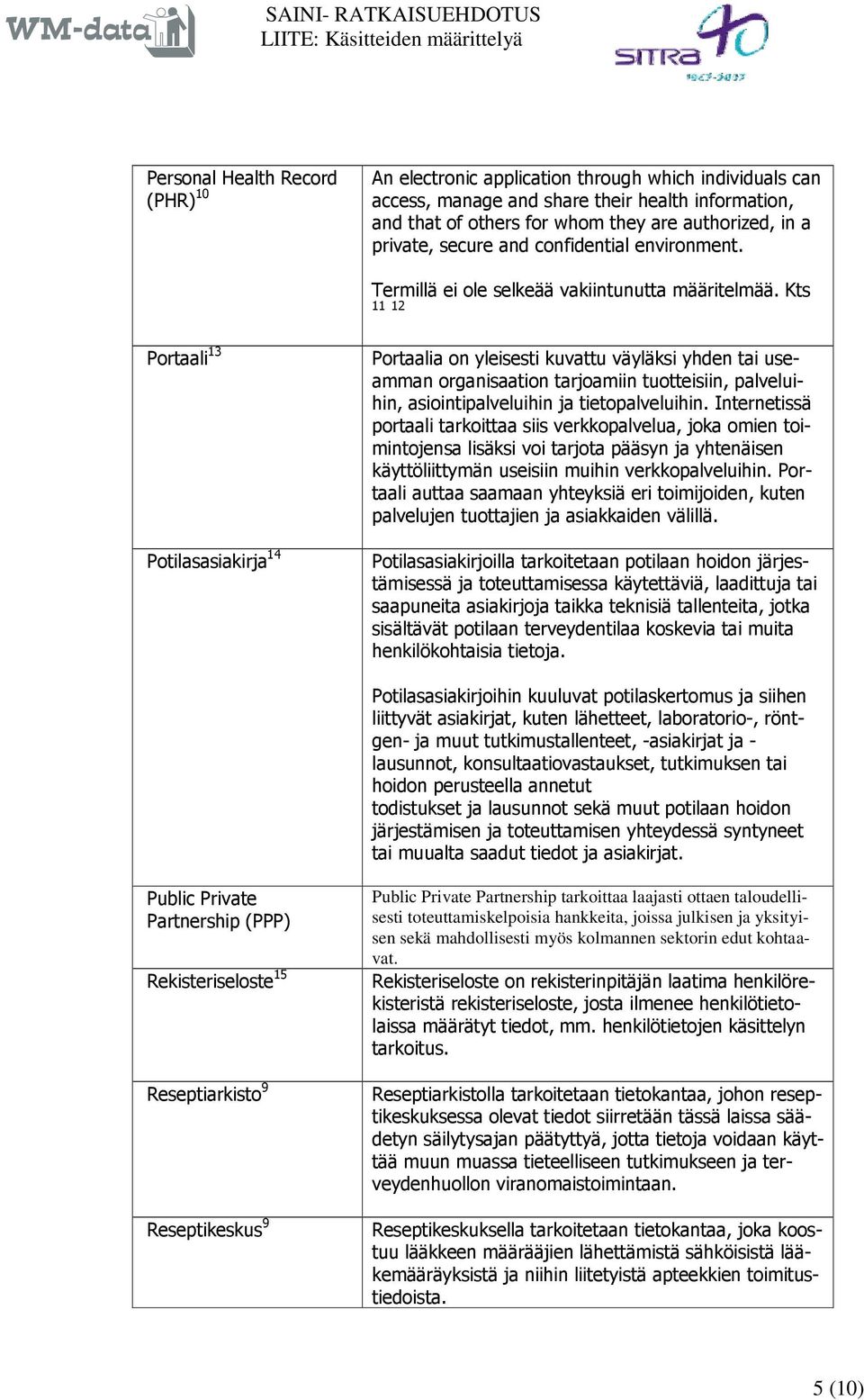 Kts 11 12 Portaali 13 Potilasasiakirja 14 Portaalia on yleisesti kuvattu väyläksi yhden tai useamman organisaation tarjoamiin tuotteisiin, palveluihin, asiointipalveluihin ja tietopalveluihin.