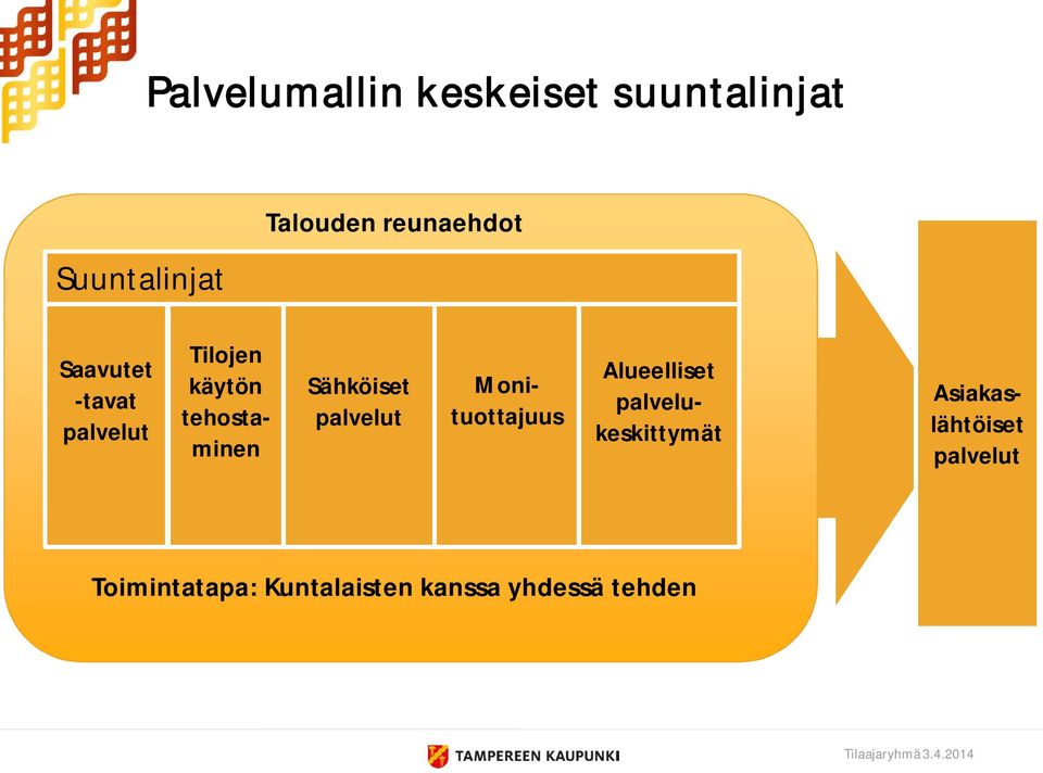 Sähköiset palvelut y a Monituottajuus Alueelliset