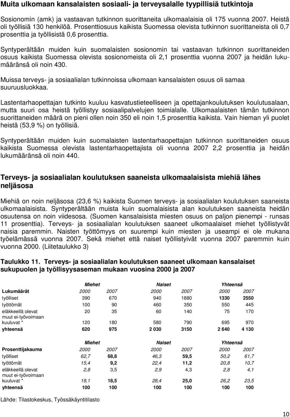 Syntyperältään muiden kuin suomalaisten sosionomin tai vastaavan tutkinnon suorittaneiden osuus kaikista Suomessa olevista sosionomeista oli 2,1 prosenttia vuonna 2007 ja heidän lukumääränsä oli noin