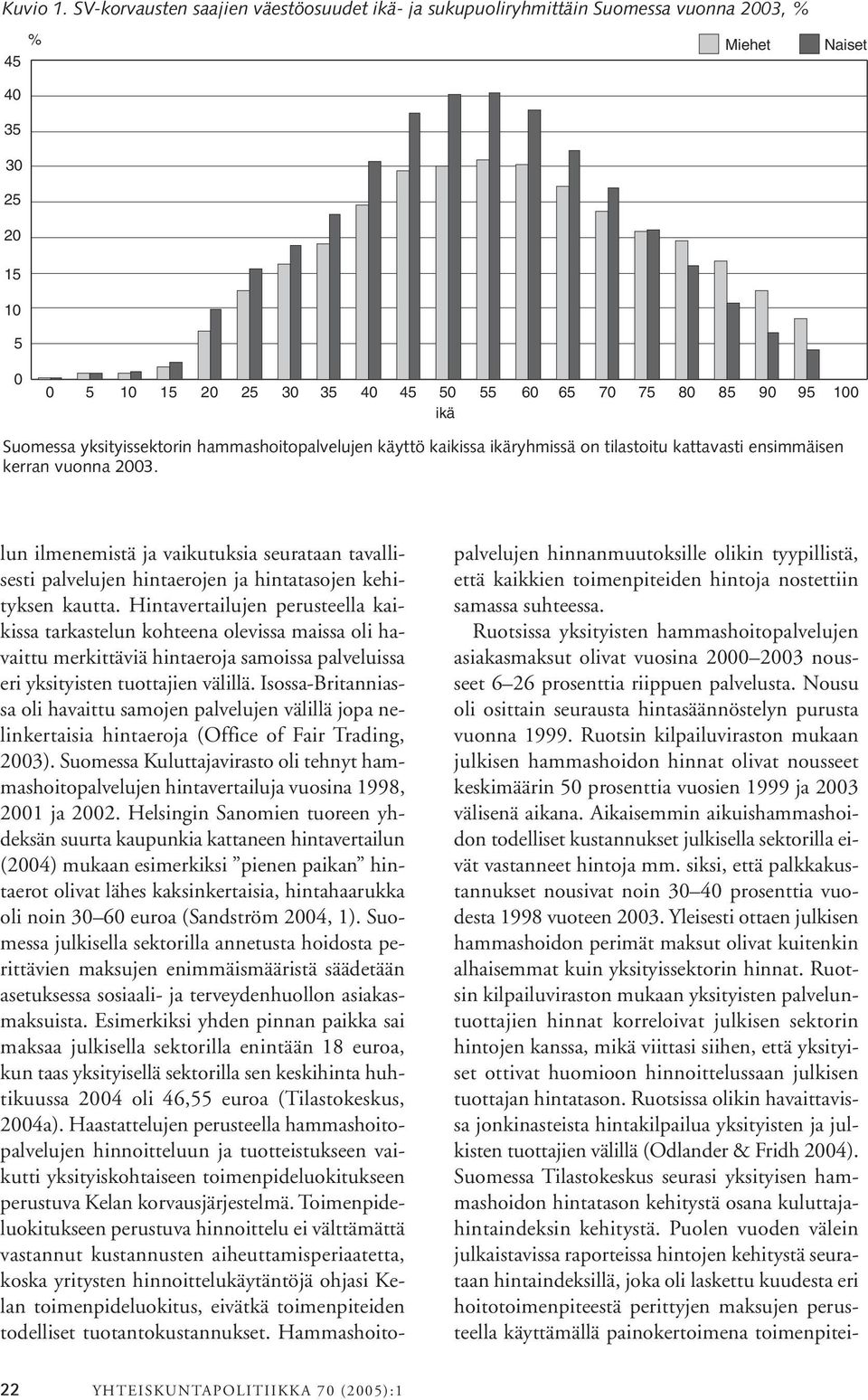 toimenpiteiden hintoja nostettiin samassa suhteessa. Ruotsissa yksityisten hammashoitopalvelujen asiakasmaksut olivat vuosina 2000 2003 nousseet 6 26 prosenttia riippuen palvelusta.