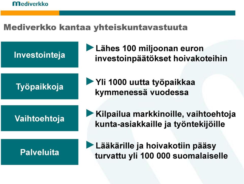 uutta työpaikkaa kymmenessä vuodessa Kilpailua markkinoille, vaihtoehtoja