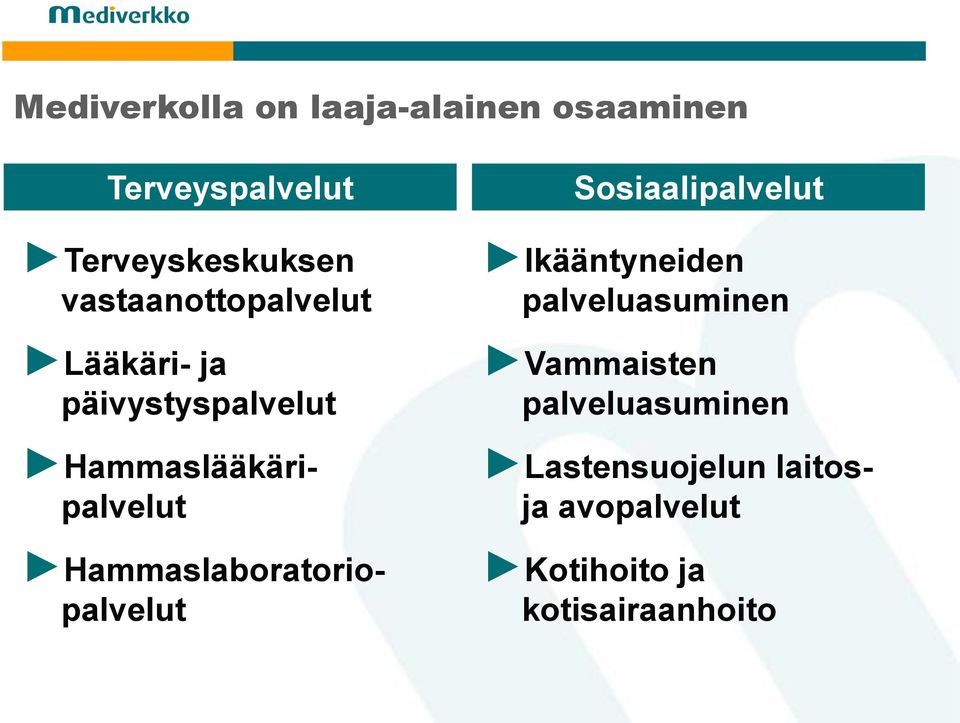 Hammaslaboratoriopalvelut Sosiaalipalvelut Ikääntyneiden palveluasuminen