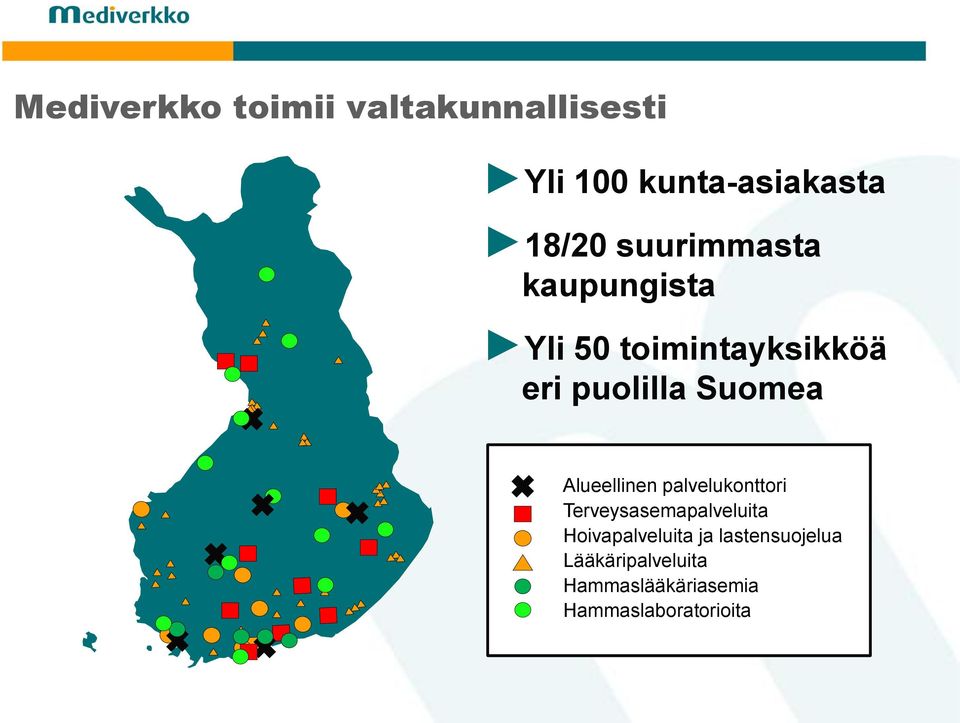Alueellinen palvelukonttori Terveysasemapalveluita Hoivapalveluita ja