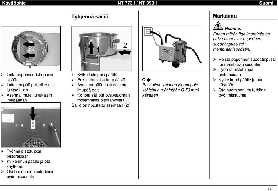 ota imupää pois ¾ Kohota säiliötä pystysuoraan molemmista pitokahvoista (1) Säiliö on ripustettu asemaan (2) Ohje: Poistoilma voidaan johtaa pois lisäletkua (vähintään Ø 50 mm) käyttäen ¾ Poista
