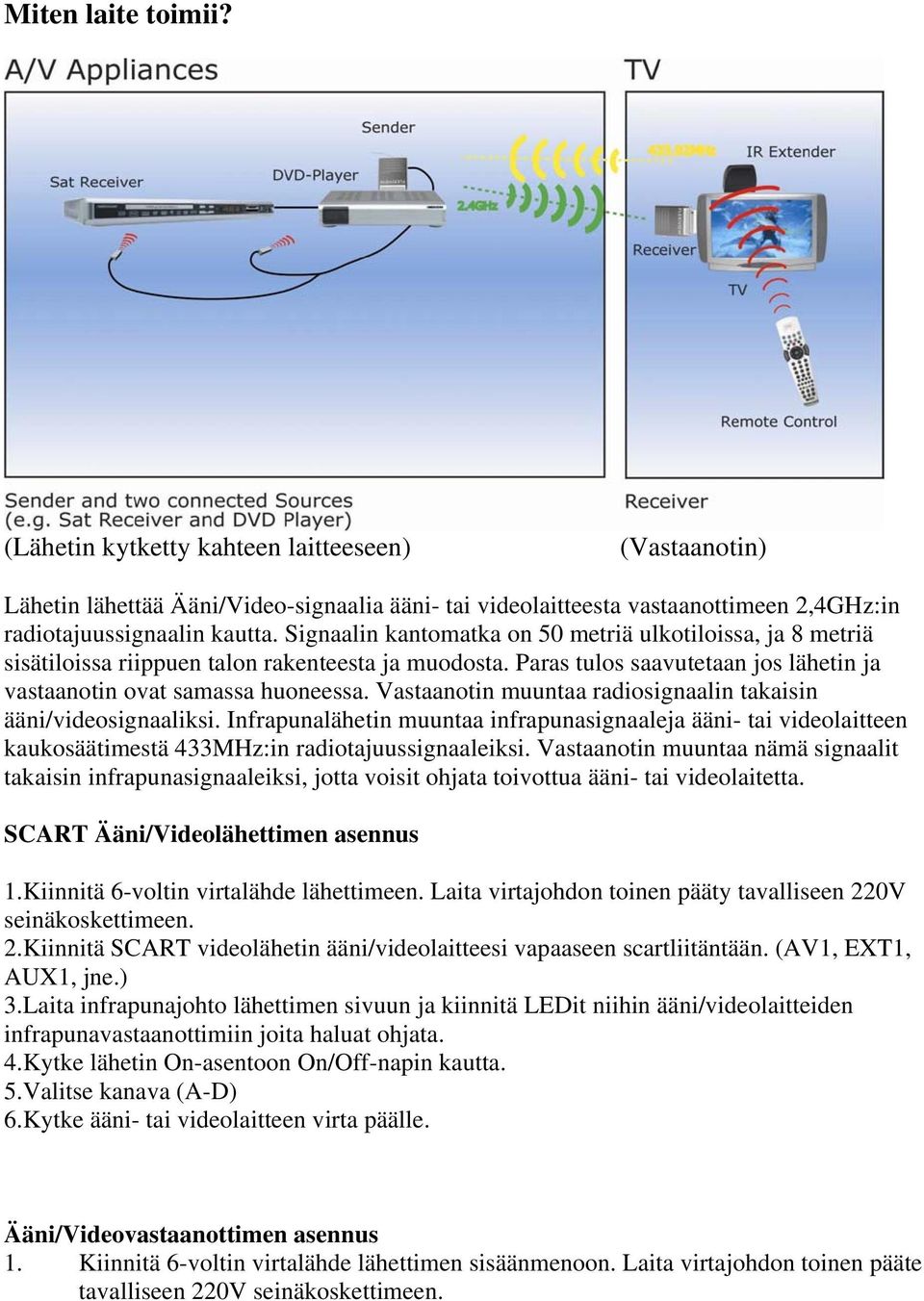 Vastaanotin muuntaa radiosignaalin takaisin ääni/videosignaaliksi. Infrapunalähetin muuntaa infrapunasignaaleja ääni- tai videolaitteen kaukosäätimestä 433MHz:in radiotajuussignaaleiksi.