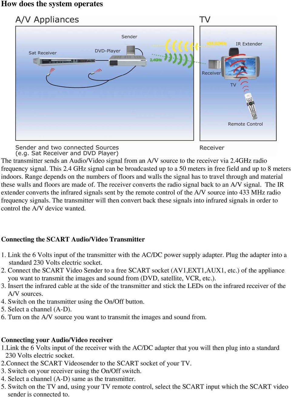 Range depends on the numbers of floors and walls the signal has to travel through and material these walls and floors are made of. The receiver converts the radio signal back to an A/V signal.