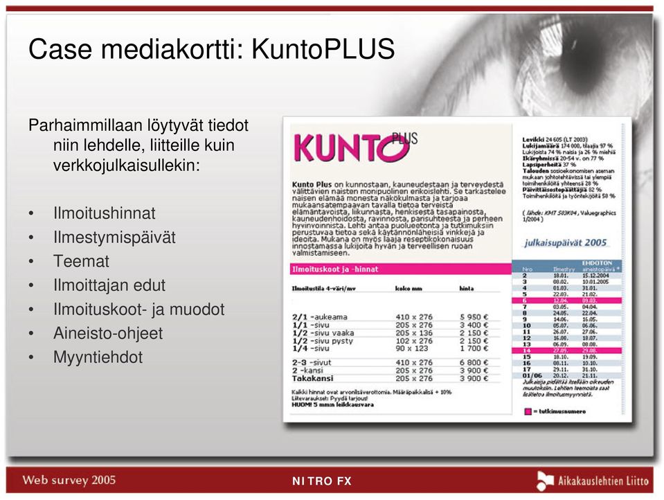 verkkojulkaisullekin: Ilmoitushinnat Ilmestymispäivät