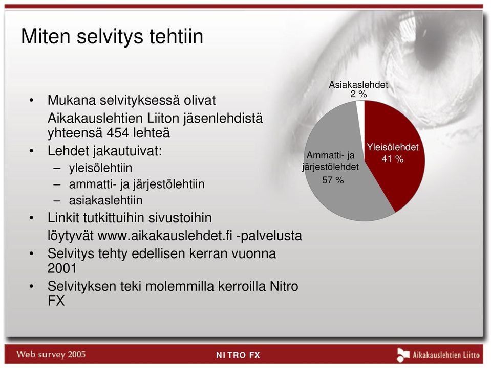 sivustoihin löytyvät www.aikakauslehdet.