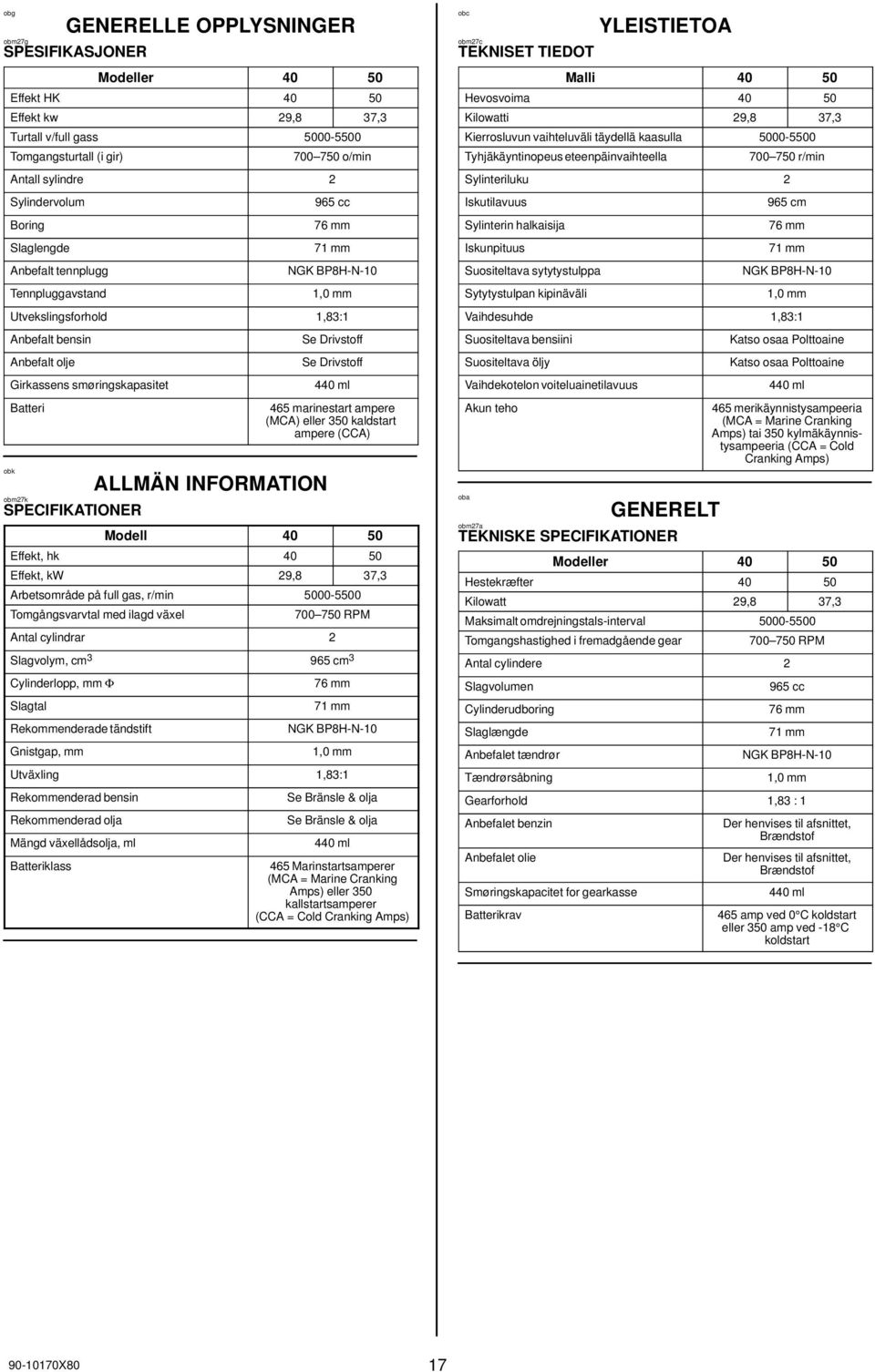 Batteri obm27k SPECIFIKATIONER ALLMÄN INFORMATION Se Drivstoff Se Drivstoff 440 ml 465 marinestart ampere (MCA) eller 350 kaldstart ampere (CCA) Modell 40 50 Effekt, hk 40 50 Effekt, kw 29,8 37,3