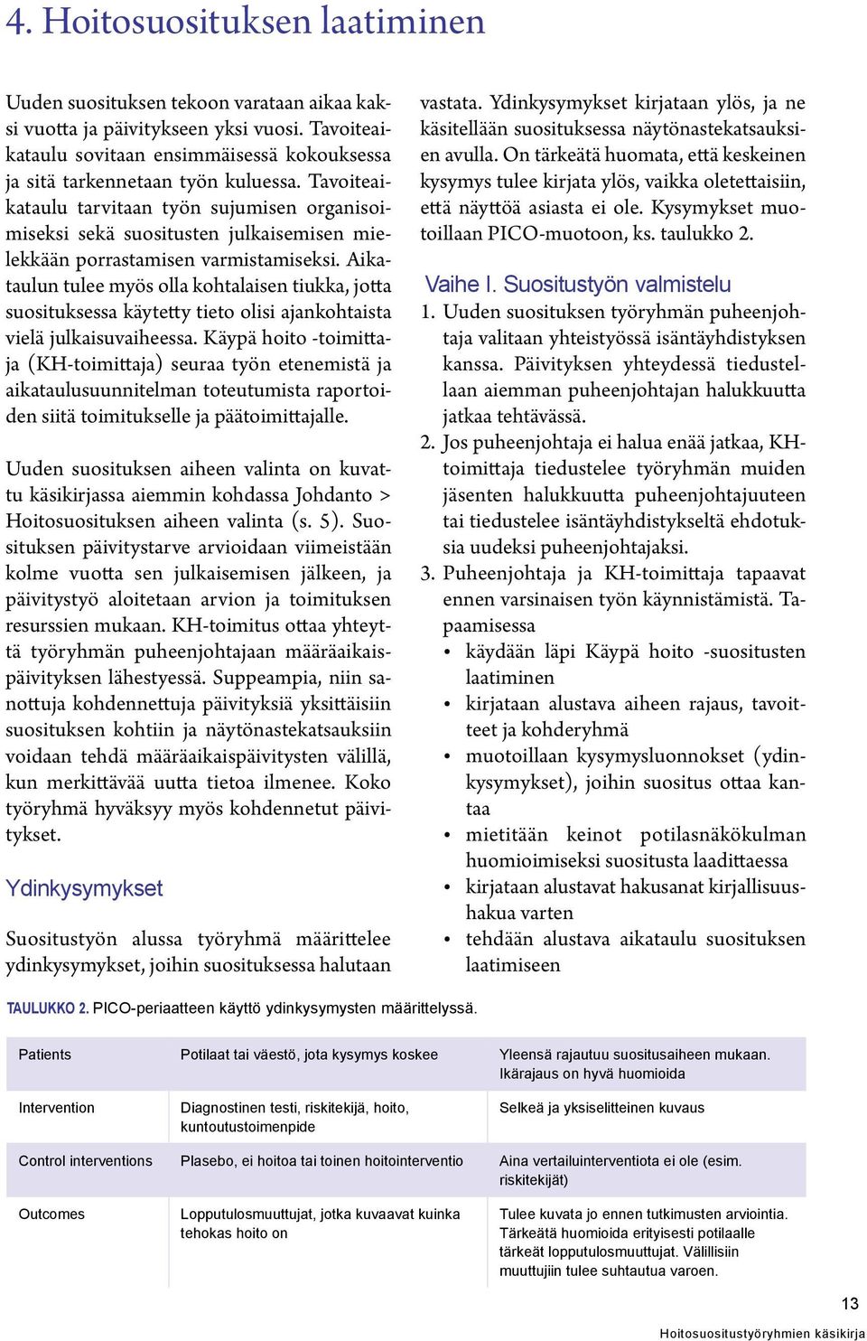 Aikataulun tulee myös olla kohtalaisen tiukka, jotta suosituksessa käytetty tieto olisi ajankohtaista vielä julkaisuvaiheessa.