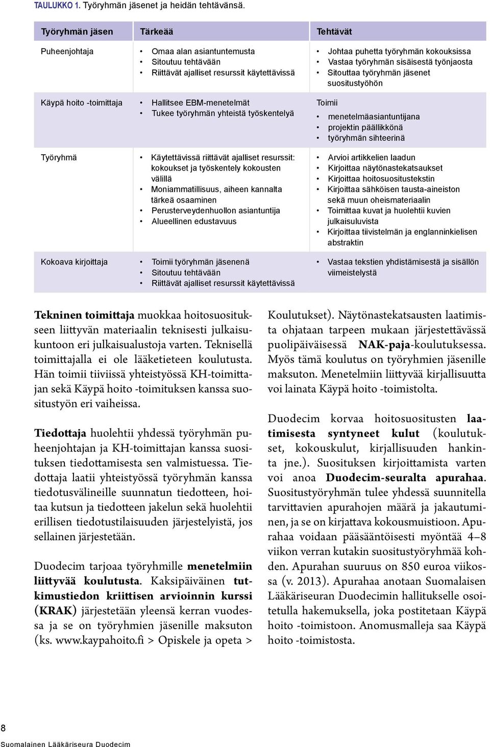 työryhmän yhteistä työskentelyä Johtaa puhetta työryhmän kokouksissa Vastaa työryhmän sisäisestä työnjaosta Sitouttaa työryhmän jäsenet suositustyöhön Toimii menetelmäasiantuntijana projektin