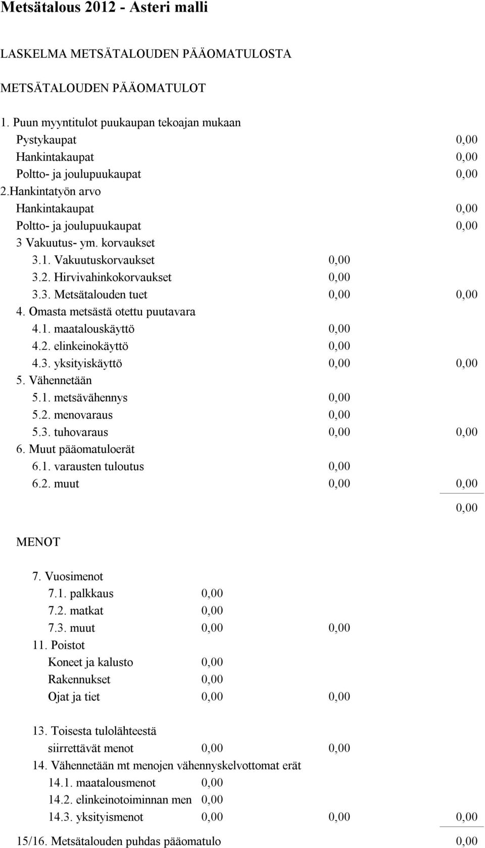 1. maatalouskäyttö 4.2. elinkeinokäyttö 4.3. yksityiskäyttö 5. Vähennetään 5.1. metsävähennys 5.2. menovaraus 5.3. tuhovaraus 6. Muut pääomatuloerät 6.1. varausten tuloutus 6.2. muut MENOT 7.