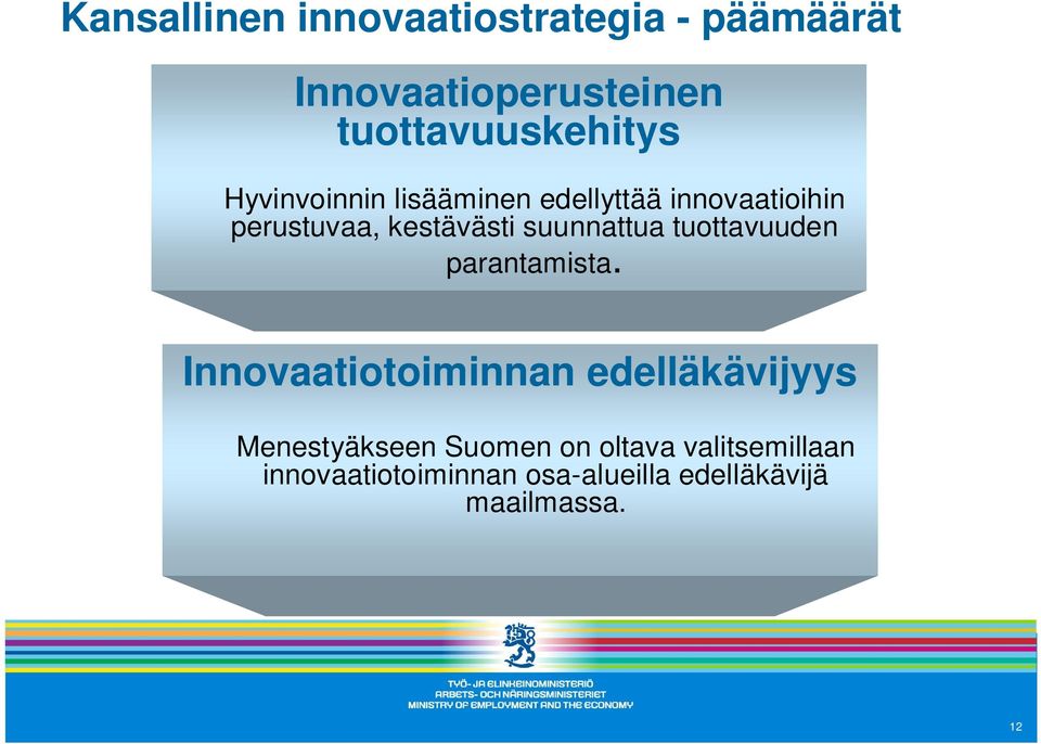 tuottavuuden parantamista.