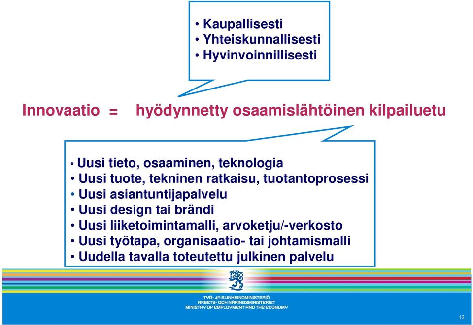 tuotantoprosessi Uusi asiantuntijapalvelu Uusi design tai brändi Uusi liiketoimintamalli,