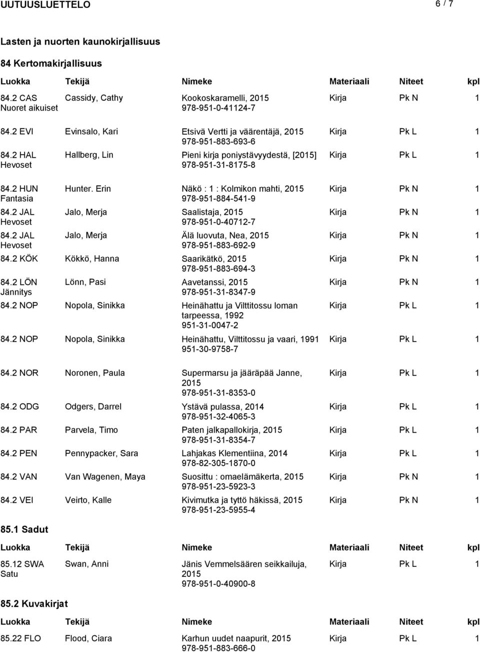 2 JAL Hevoset Hallberg, Lin Pieni kirja poniystävyydestä, [205] 978-95-3-875-8 Hunter.