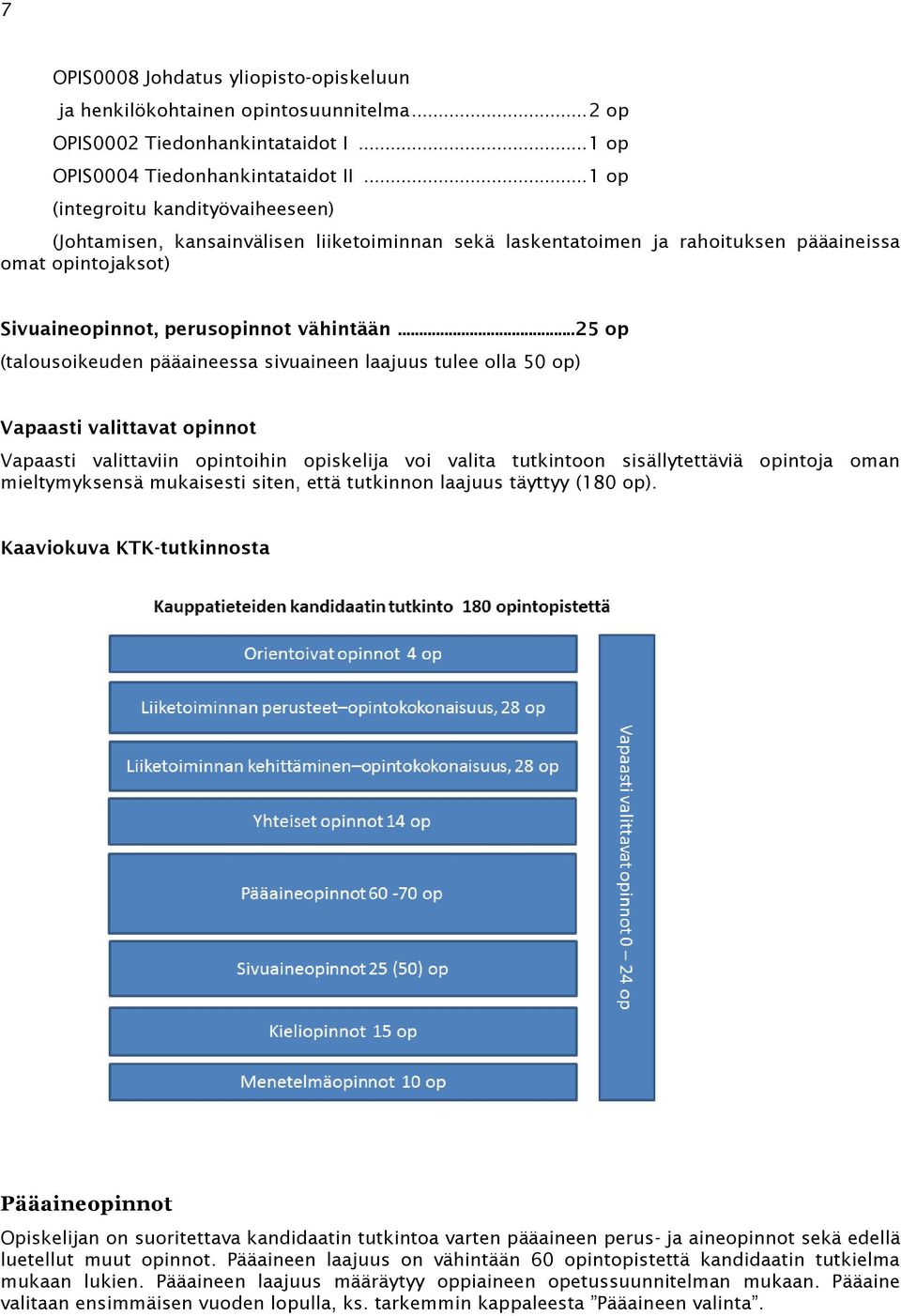 .. 25 op (talousoikeuden pääaineessa sivuaineen laajuus tulee olla 50 op) Vapaasti valittavat opinnot Vapaasti valittaviin opintoihin opiskelija voi valita tutkintoon sisällytettäviä opintoja oman