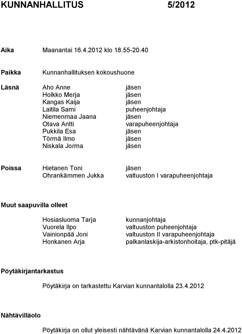 Pukkila Esa jäsen Törmä Ilmo jäsen Niskala Jorma jäsen Poissa Hietanen Toni jäsen Ohrankämmen Jukka valtuuston I varapuheenjohtaja Muut saapuvilla olleet Hosiasluoma Tarja Vuorela